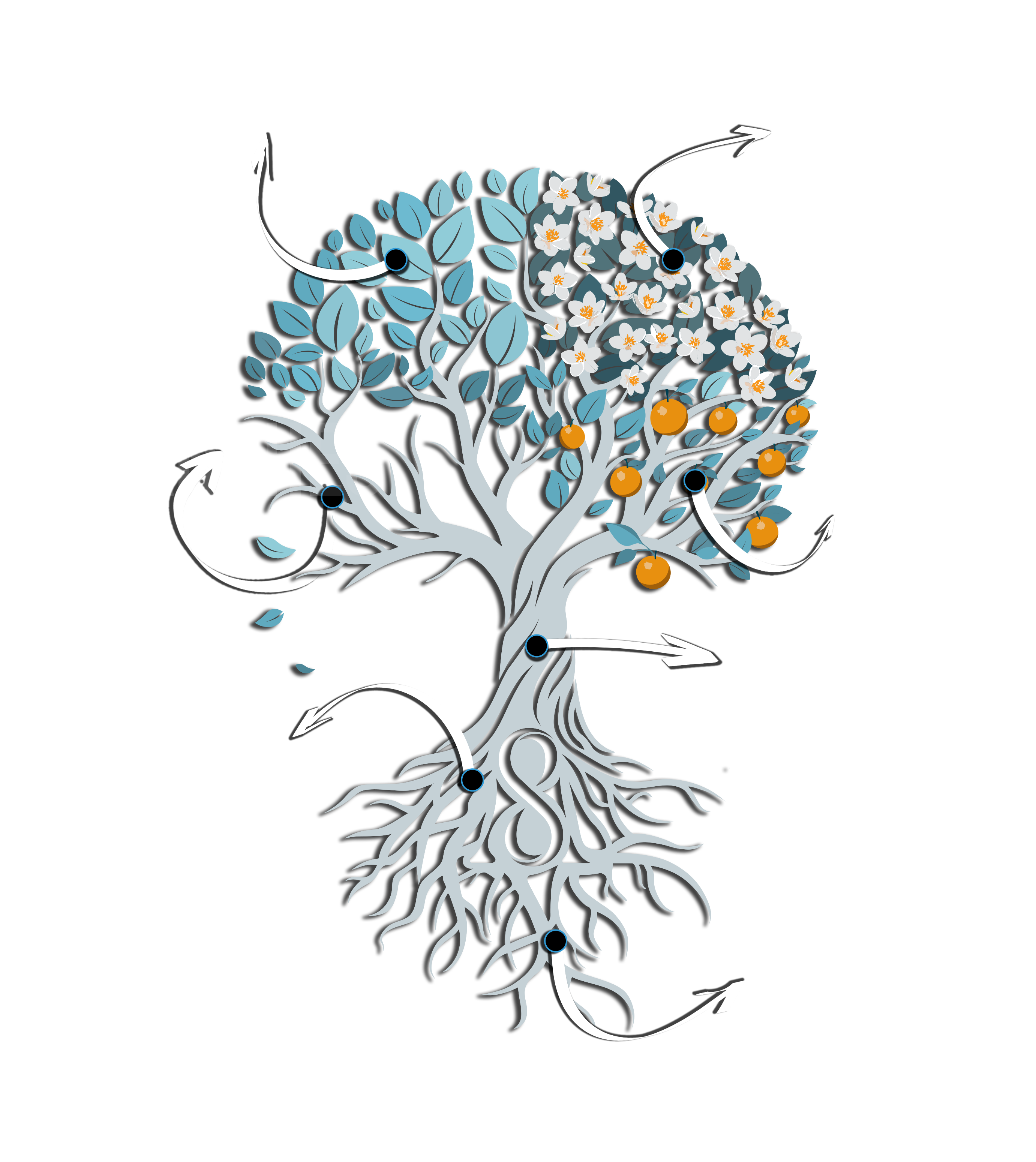 resilience-tree-program-with-arrows-and-words-DARK-BACKGROUND-RIGHT-SIDE